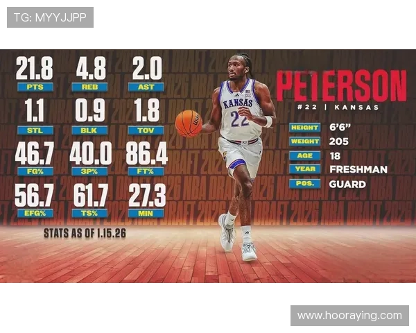 真摆烂！步行者发球自投失两分